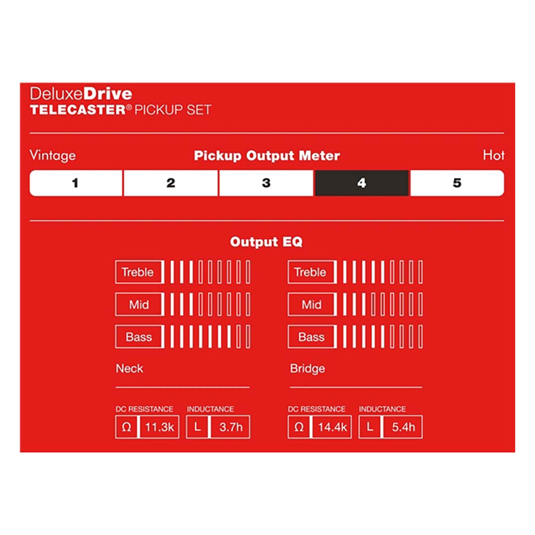 Deluxe Drive Telecaster® Pickups, (2) - Image 3