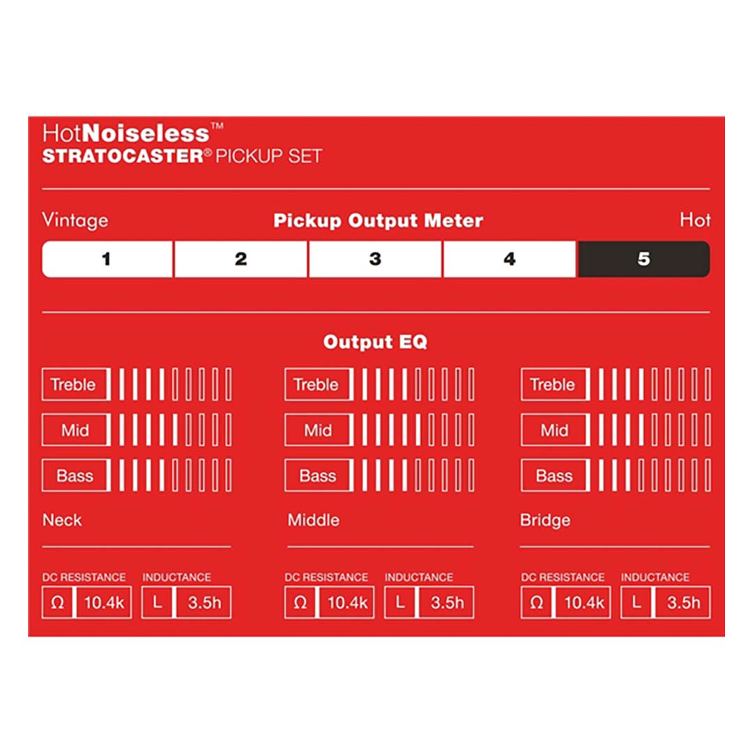 Hot Noiseless™ Strat Pickups, (3) - Image 3