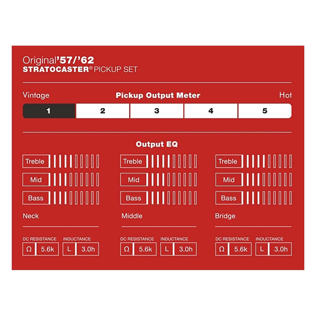 Original ’57/’62 Strat® Pickups, (3) - Image 3