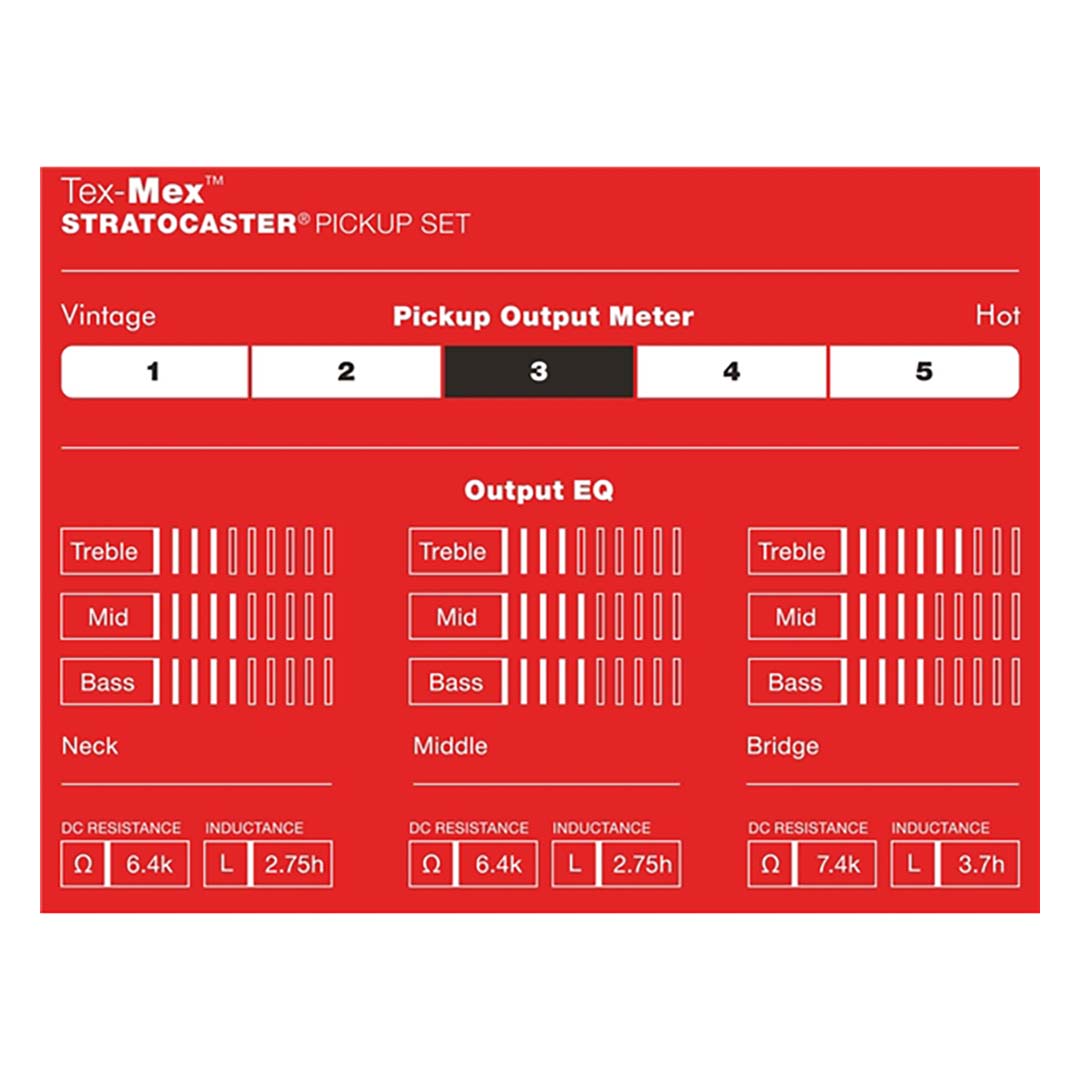 Tex-Mex™ Strat® Pickups, (3) - Image 3
